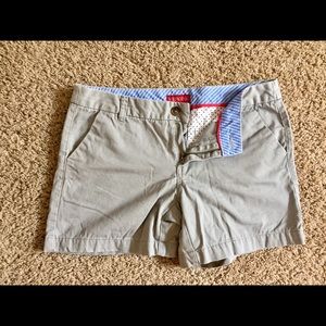 Women’s Merona shorts!